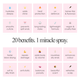 Incredilox 20-In-1 Miracle Hair Treatment Spray 125ml