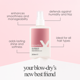 Incredilox Glossilox Anti-Humidity & Shine Enhancing Mist 200ml