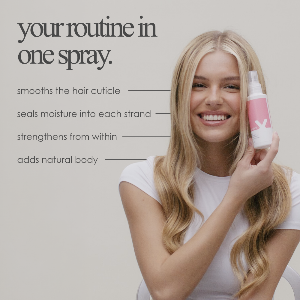 Incredilox 20-In-1 Miracle Hair Treatment Spray 125ml & Detangling Hair Brush Twin