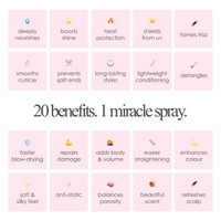 Incredilox 20-In-1 Miracle Hair Treatment Spray 125ml & Detangling Hair Brush Twin