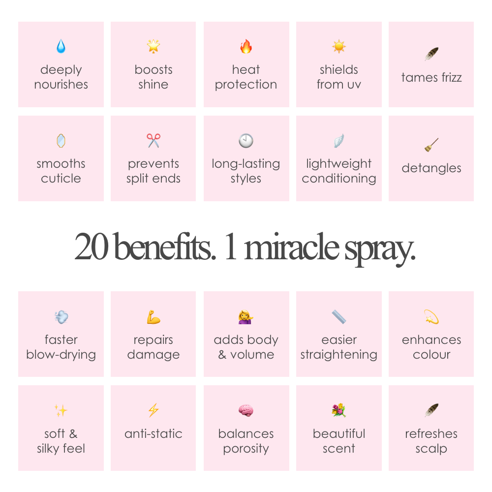 Incredilox 20-In-1 Miracle Hair Treatment Spray 125ml & Detangling Hair Brush Twin