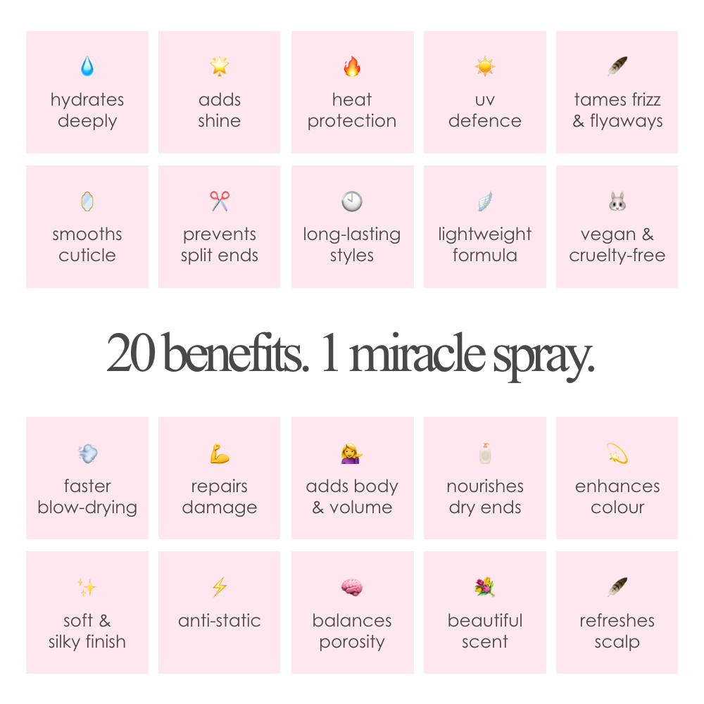 Incredilox 20-In-1 Miracle Hair Treatment Spray 125ml & Detangling Hair Brush Twin