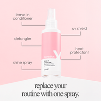 Incredilox 20-In-1 Miracle Hair Treatment Spray 125ml & Detangling Hair Brush Twin